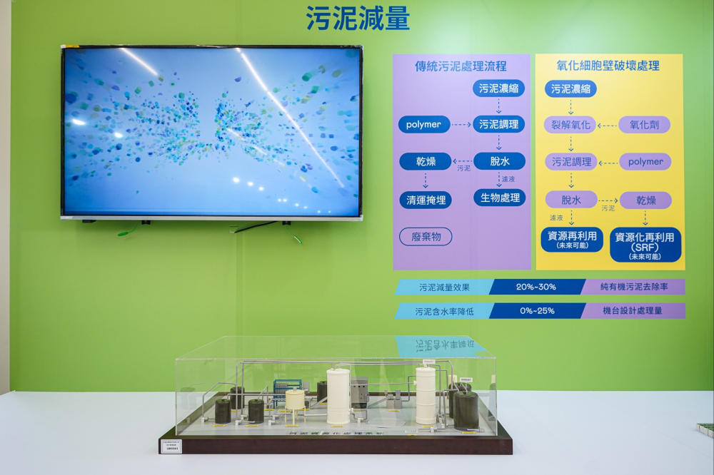 NG娱乐宇沛作为永续解决方案专家，以深厚厂房运转经验，将碳管理、水处理及智能化控制技术整合输出，助耗能大厂碳盘查效率提高5成